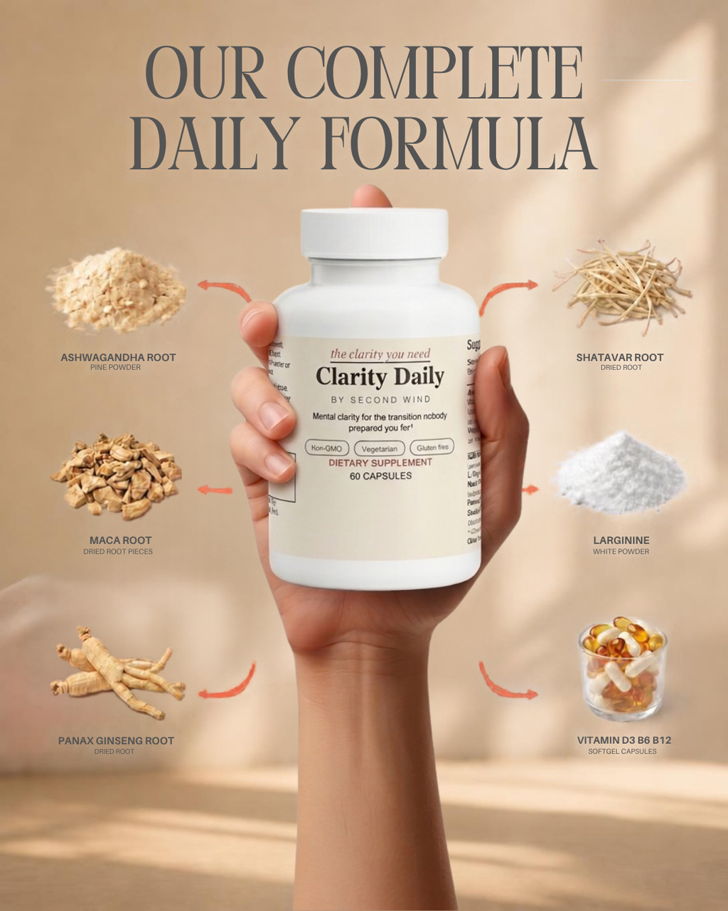 Clarity Daily - Brain Fog Support